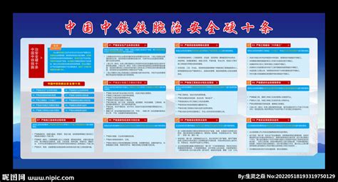中国中铁铁腕治安全硬十条设计图__广告设计_广告设计_设计图库_昵图网nipic.com