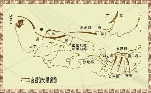 揭秘中国历史记载里的匈奴是中国哪的游牧民族？