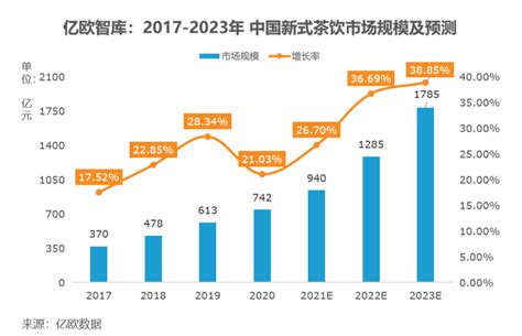 2021年家电行业国内累计销售额达到7543亿元凤凰网湖北_凤凰网