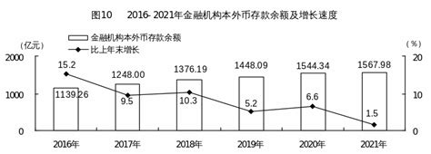 河源房地产市场分析报告_2019-2025年中国河源房地产市场前景研究与市场需求预测报告_中国产业研究报告网