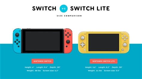 任天堂Switch 2发布时间曝光：屏幕更辣眼睛了_笔记本新闻-中关村在线