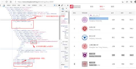 学习笔记：中国大学排名定向爬虫_爬虫获取中国大学排名实验报告-CSDN博客