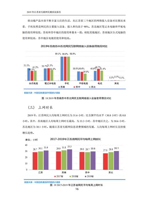 网络视频市场分析报告_2019-2025年中国网络视频行业深度研究与市场分析预测报告_中国产业研究报告网