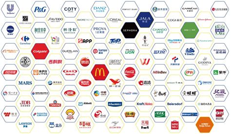 2021第二届亚洲快消品行业创新峰会（FMCG2021）_门票优惠_活动家官网报名
