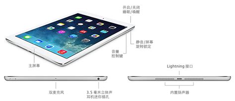 苹果A1474是iPad几代？平板A1474是什么版本型号？ | 找果网