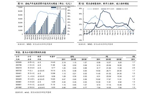 中国公路货运物流运价周指数报告-华蒙物流公司