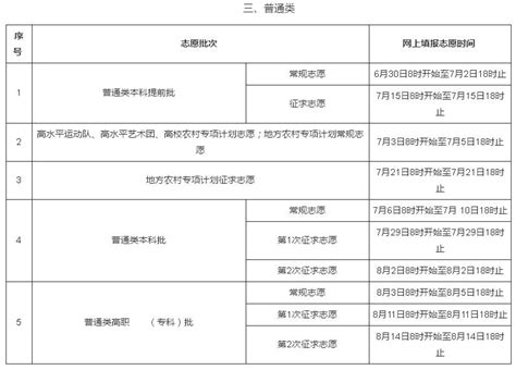 重启“棚改”？今年起，这3类房子被纳入拆迁名单，统统这样处置 - 知乎