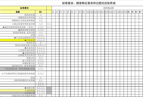 宁夏工程勘察设计收费标准2022Word模板下载_编号qobnkoex_熊猫办公