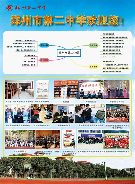 招生首页--郑州市第二中学--中招直通车