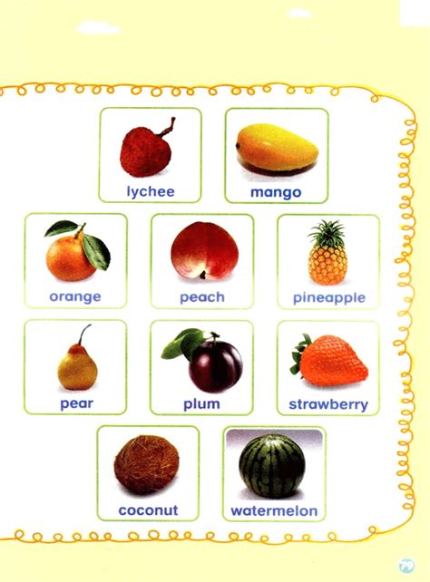 湖南少年儿童出版社英语|常见水果的英文名称