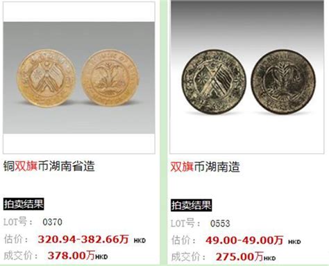 2019年大清铜币十文 这几种竟然卖出惊人高价200万以上 震惊！！ - 知乎