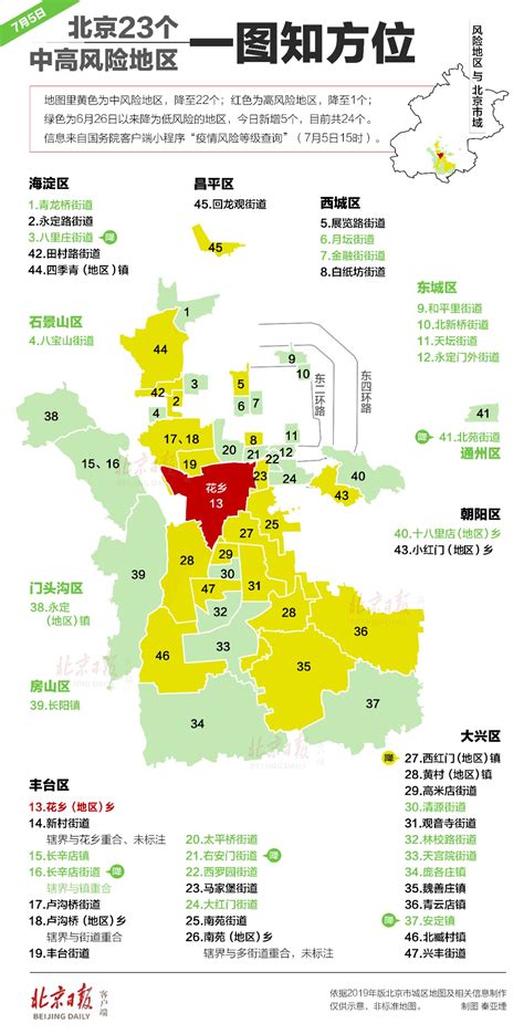 9+32！甘肃高中风险区分布地图更新凤凰网甘肃_凤凰网
