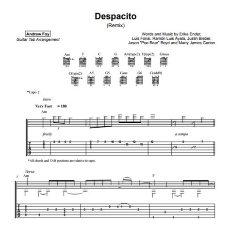 Despacito简单版钢琴谱-Luis Fonsi-看谱啦