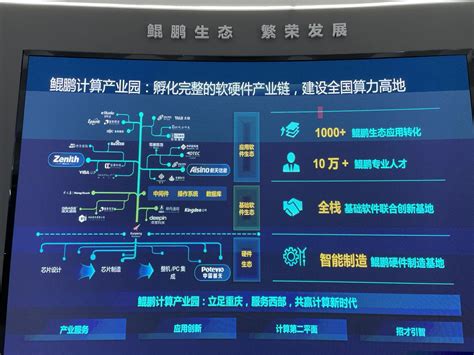 2022年重庆网络安全宣传周
