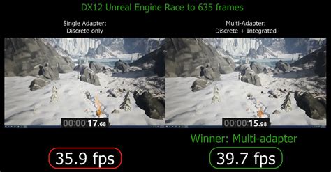 How DirectX 12 Ultimate supercharges graphics on Windows PCs and Xbox ...