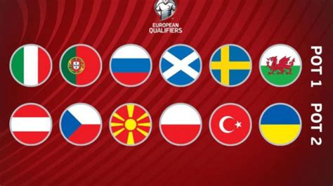 世界杯欧洲区附加赛分组-世界杯欧洲区附加赛抽签结果-潮牌体育