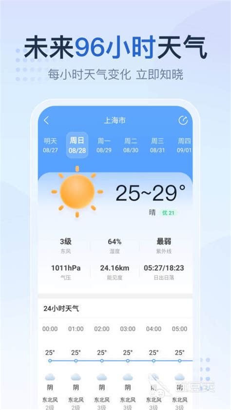 墨迹天气预报准确率排名世界第一，以科技力量拓展生活气象服务_北京日报网