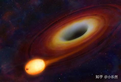 宇宙里的黑洞到底有多大？这影片会让你大开眼见