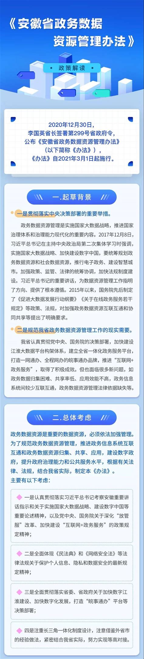 一图看懂《安徽省政务数据资源管理办法》-宣城市数据资源管理局