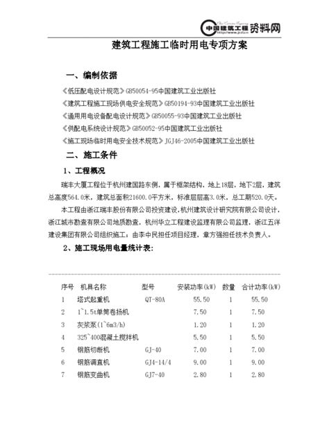 上海徐汇区某33层大厦内部给排水系统设计CAD图纸_土木在线