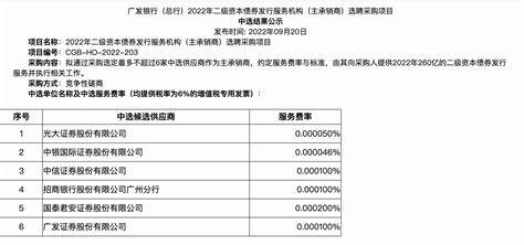 中山家政公司有几家