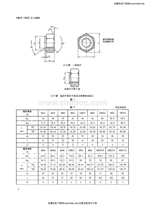 GBT 13807.3-2008 腰状杆螺柱连接副 螺母、受力套管.pdf - 茶豆文库