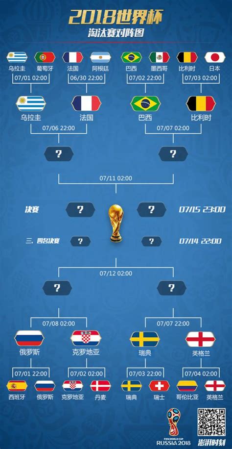 世界杯32强全部出炉！参赛队完全名单+分档一览_手机新浪网