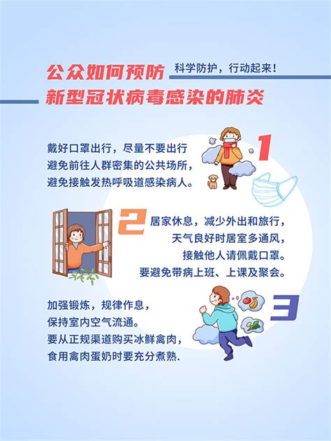 预防新型肺炎海报_素材中国sccnn.com