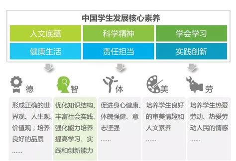 “思行合一，编创未来” 新东方素质教育C++联合研发基地落户苏州-新东方网