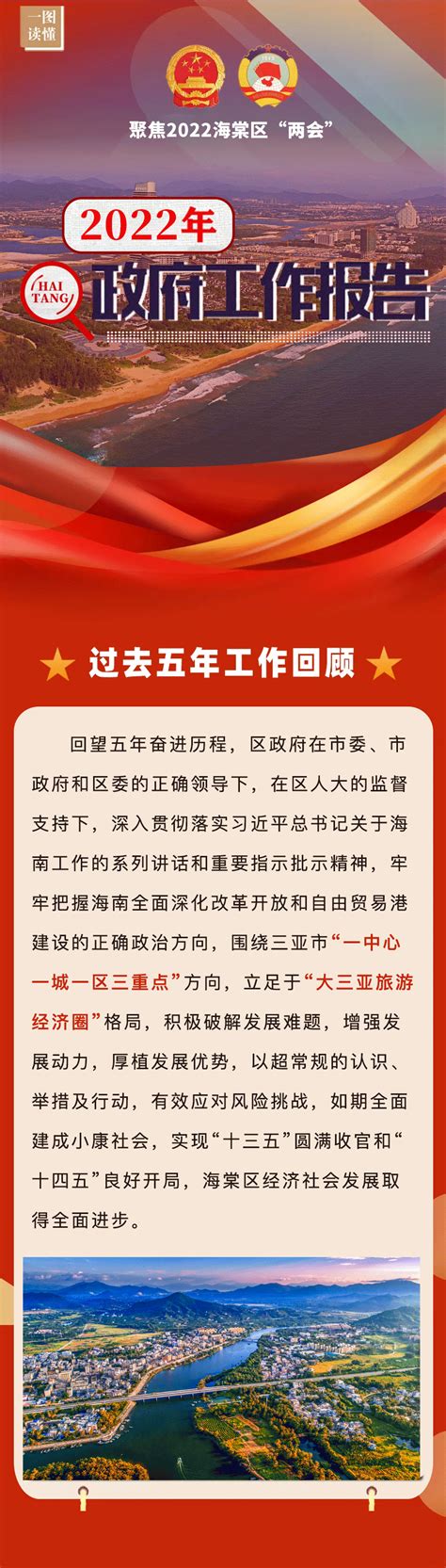 中国太平三亚海棠人家康养社区正式开业_药源网