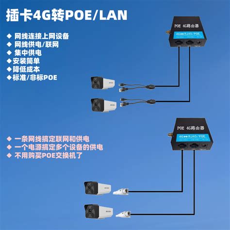 TL-POE160S 标准PoE供电器 - TP-LINK官方网站