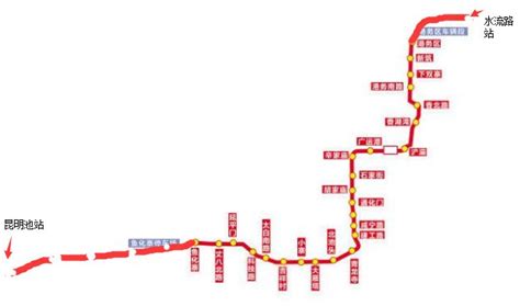 济南地铁3号线线路站点示意图 - 攻略 - 旅游攻略