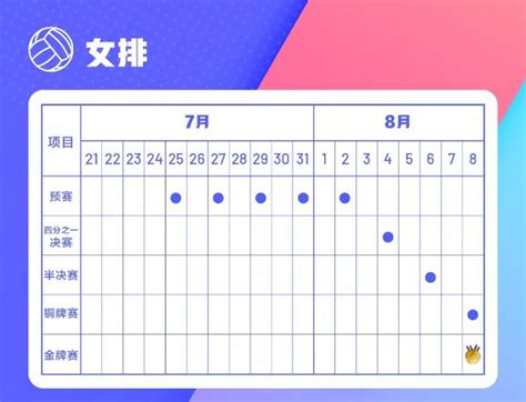 2021中国女排赛事时间表！4月开打，10月郎平或主场谢幕_凤凰网