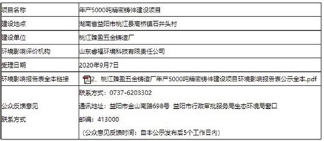 益阳市生态环境局关于桃江臻盈五金铸造厂年产5000吨精密铸件建设项目环境影响报告表受理情况的公示----FSC跨国铸造采购平台官方网站