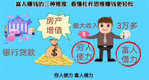 赚钱模式决定生活方式 – ZcLive