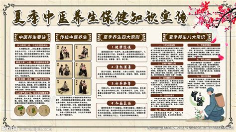 中医养生文化展板PSD素材 - 爱图网