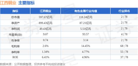 2015年8月-2016年1月长江铜现货价格走势分析_前瞻数据 - 前瞻网