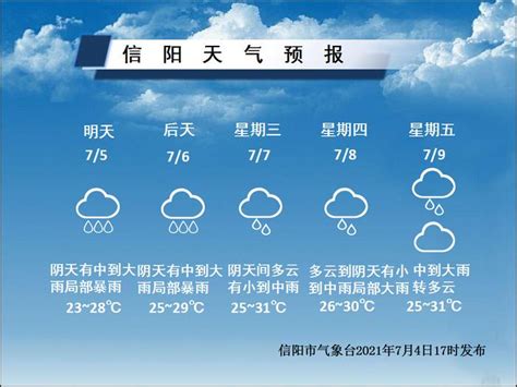 暴雨、大暴雨、局部特大暴雨！鹤壁最新天气预警