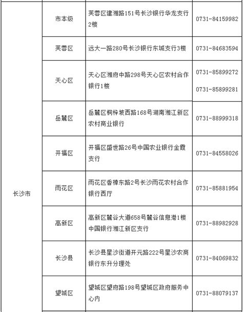 湖南省社会保障卡管理服务中心电话- 本地宝