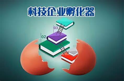 蚌埠市关于推荐2023年度省级科技企业孵化器（众创空间）认定备案的公示 - 安徽产业网
