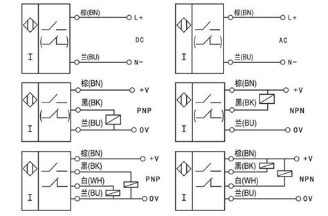 E3JK-5DM1 E3JK-5L对射光电开关 交直流12V24V220V感应传感器5米-阿里巴巴