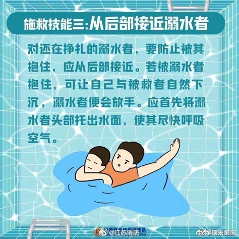 重庆八名小学生落水 儿童溺水如何自救与施救？ 新闻中心 -北京市顺义区妇幼保健院（北京儿童医院顺义妇儿医院）