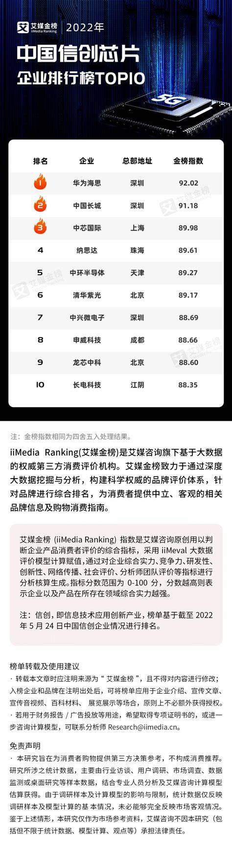 广州出口外贸公司排名前十