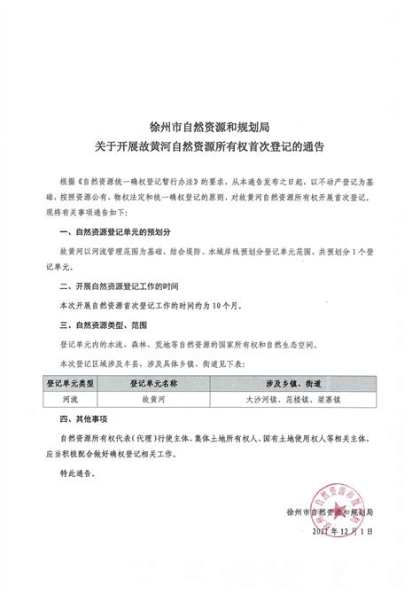 徐州市自然资源和规划局国有土地使用权挂牌出让公告（徐州市本级挂[2021]10号）_好地网