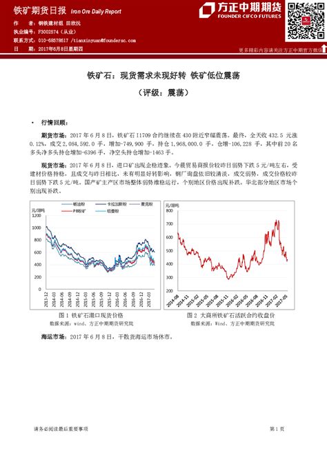 铁矿石期货价格震荡上涨走势还能持续吗？—中国钢铁新闻网
