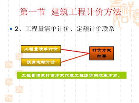 造价员培训-适合初学者入门资料教程-造价培训讲义-筑龙工程造价论坛