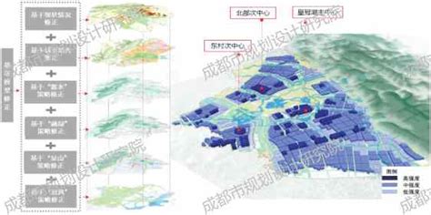 成都市龙泉驿区规划图最新（2021—2035）- 成都本地宝