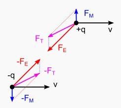 开普勒第三定律公式是什么_内容数学引导证明发现过程意义 - 工作号