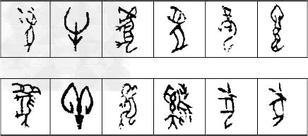 中国汉字演变过程（图）