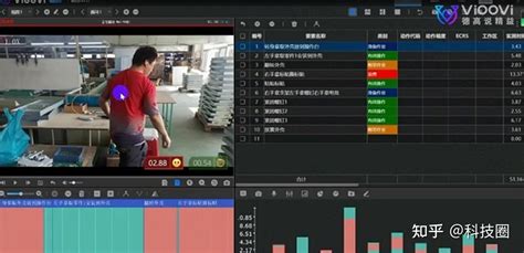 《goodtime》热门舞蹈 教学 分解动作 简单易学 适合初学者